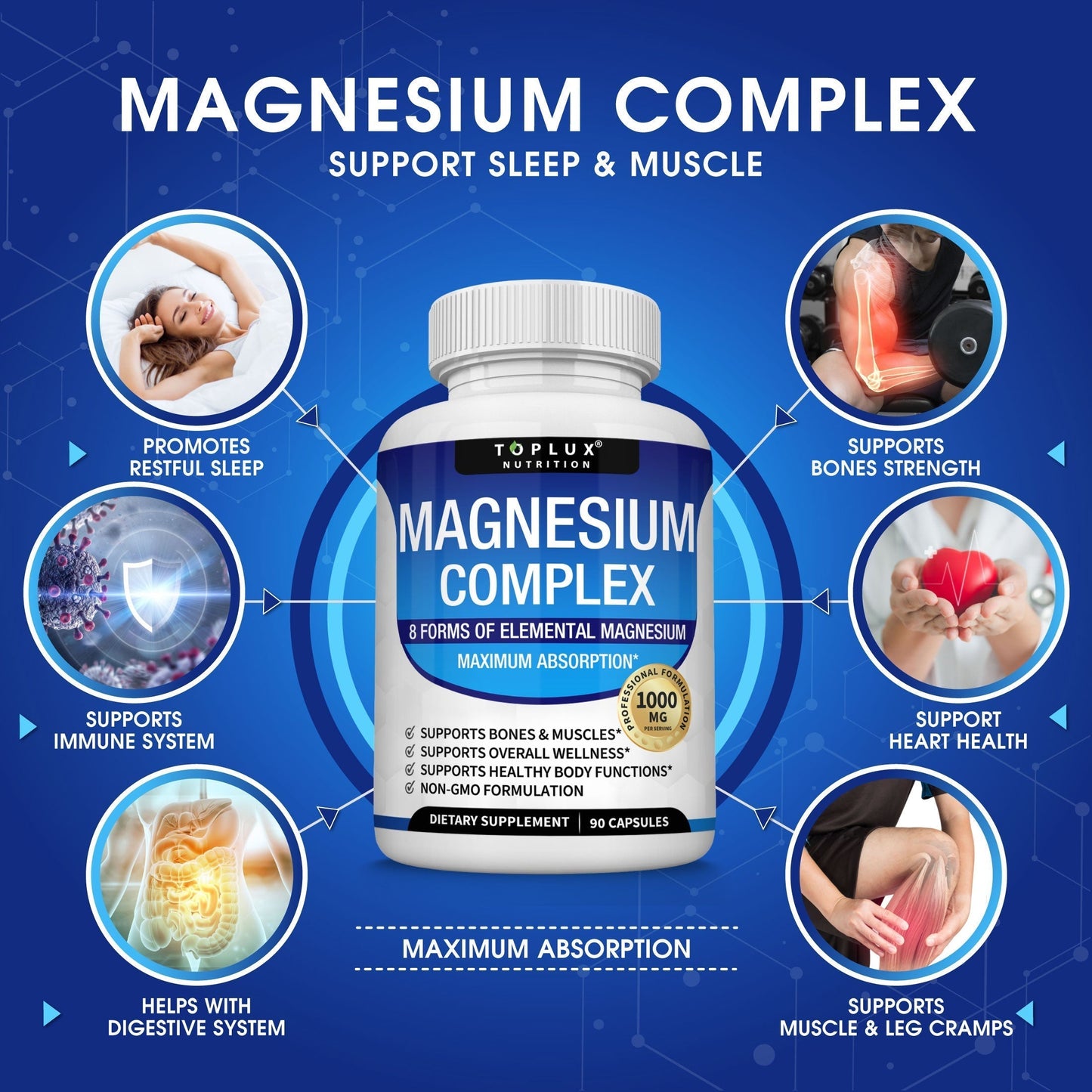 Toplux Magnesium Complex 8 Essential Magnesium Supplement Fitness Edible