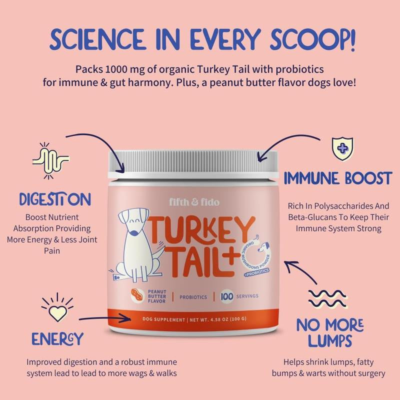 Fifth & Fido Turkey Tail+ - Dog Food Topper with Probiotics for Lipomas, Immune Support & Gut Health - 75 Servings - Bacon Flavor - Natural Allergy Relief - Supplements