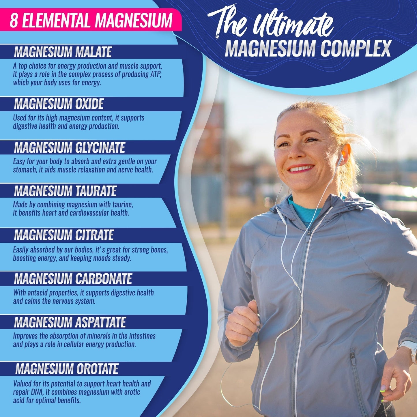 Toplux Magnesium Complex 8 Essential Magnesium Supplement Fitness Edible