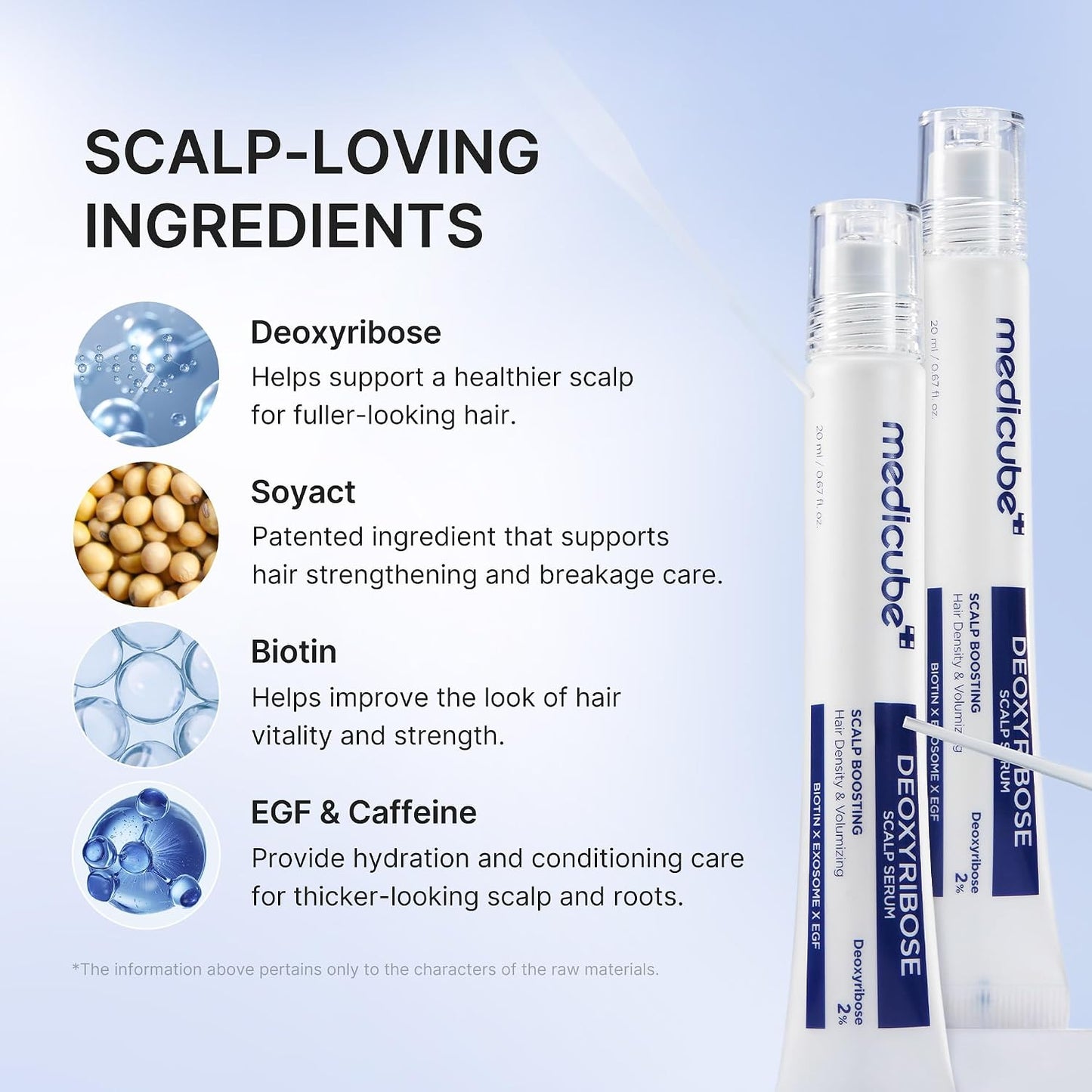 Deoxyribose Scalp Serum | For Fuller-Looking Hair & Scalp Strengthening Roll-On Serum | Deoxyribose, Rosemary, EGF, Caffeine for Fine, Thin Hair | Korean Hair Care, K-Beauty
