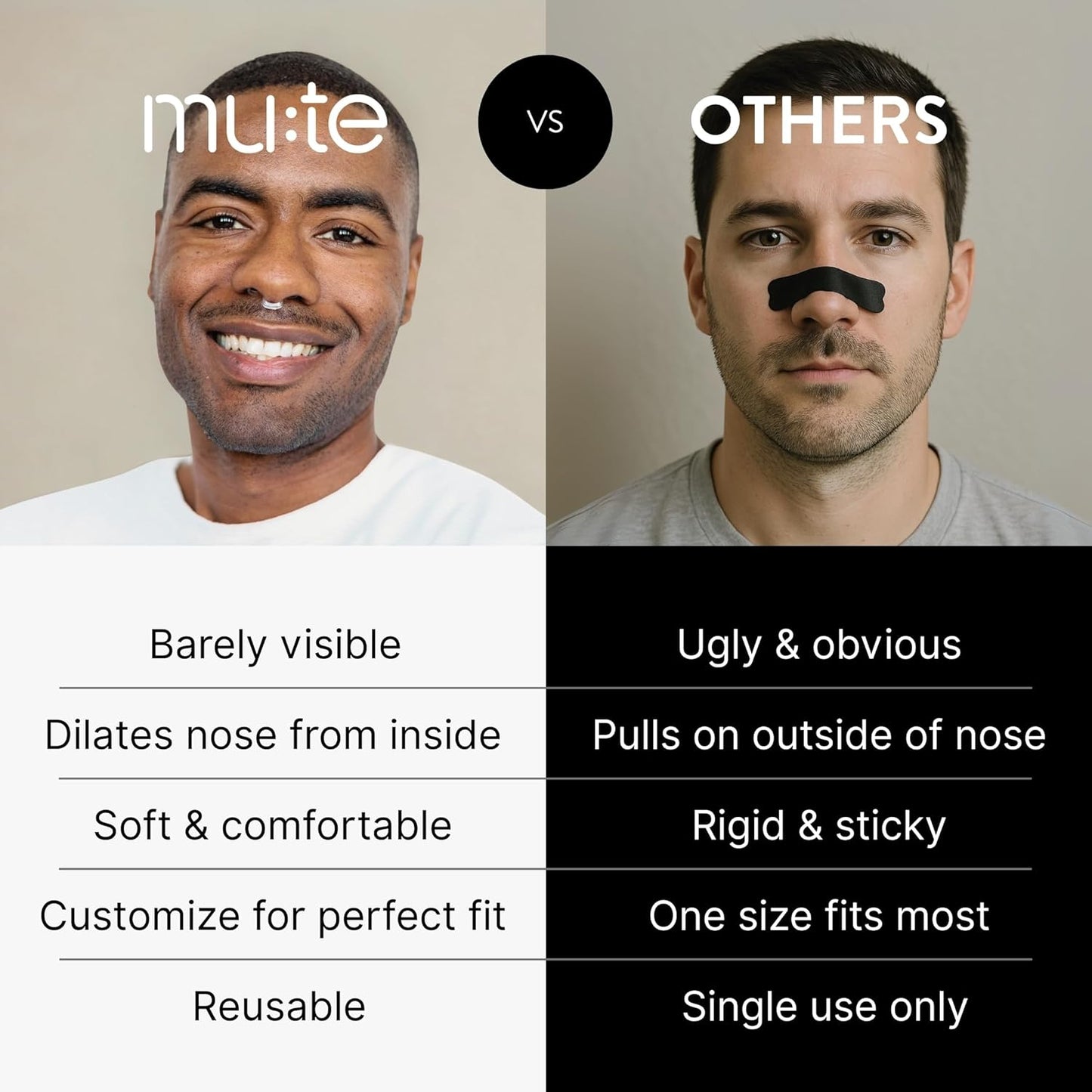 Rhinomed Mute Nasal Dilator Snoring Solution | Starter Pack | Snore Less & Sleep Better | Nasal Strip Alternative | Comfortable Breathing Aids for Better Sleep & Improved Airflow