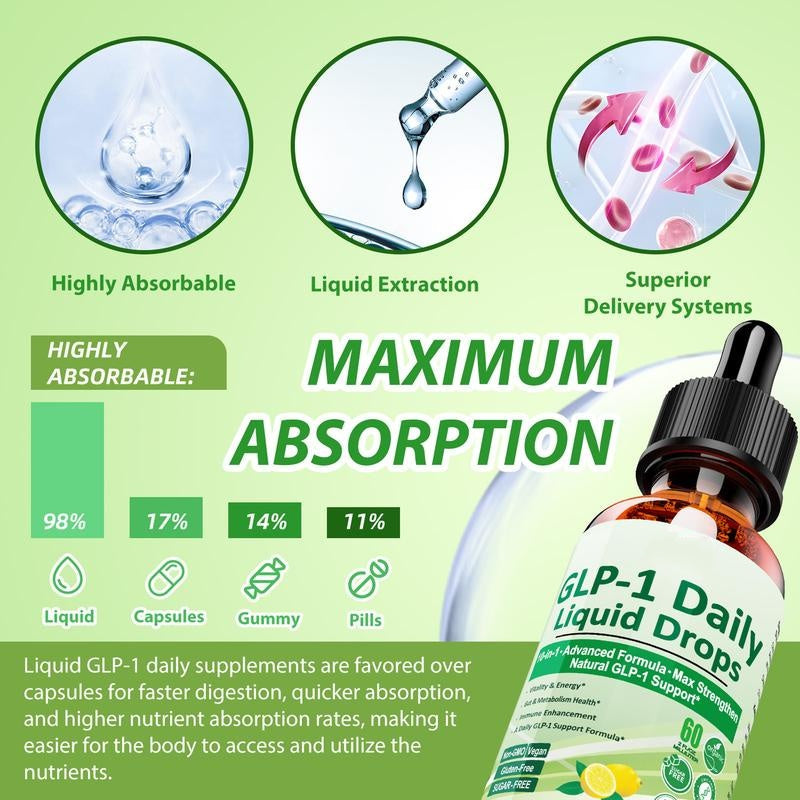 GLP-1 Supplement Liquid Drops, GLP 1 Activated Fiber, with 800 mg Berberine, Ceylon Cinnamon, Green Tea, Bromelain, Natural GLP-1 Support Gut and Digestive Health Immune and Energy Support